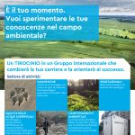 Presentazione standard di PowerPoint